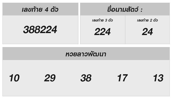 หวยลาววันนี้ 26 สิงหาคม 2567