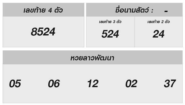 เสี่ยงโชคด้วยหวยลาววันนี้ พร้อมเทคนิควิเคราะห์และทำนายเลขเด็ด!