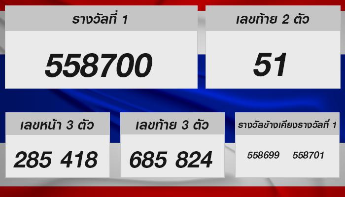 ลองเสี่ยงโชคและเข้าใจลอตเตอรี่ไทยกับเรา!