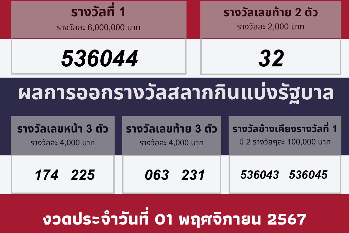 วันที่ออกรางวัล 01 พฤศจิกายน 2567